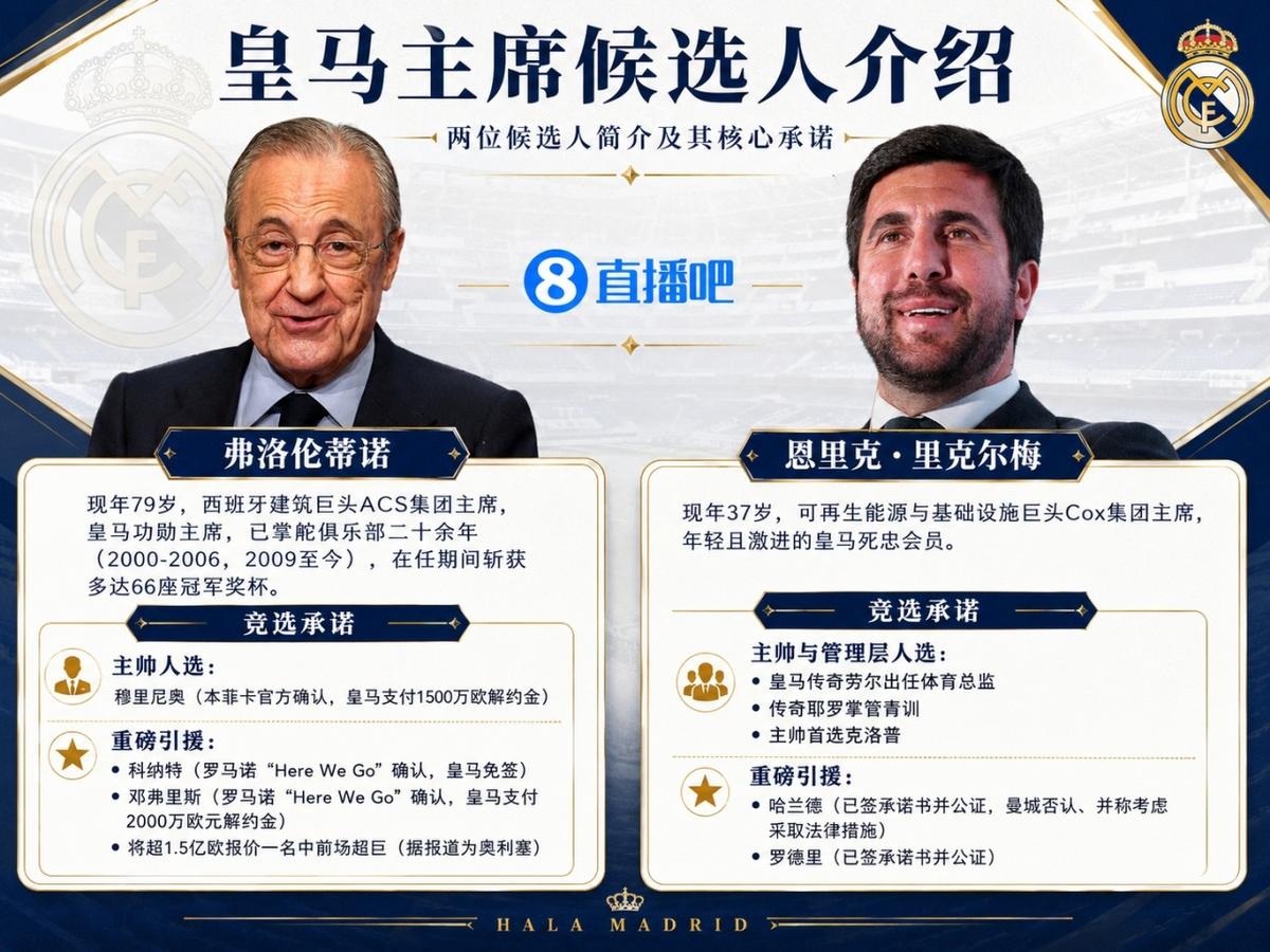记者：图赫尔对球队的批评与弗格森相比不值一提